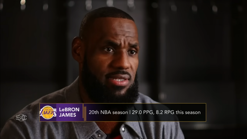 Lebron James Reflects On Historic Career More In New Nba On Espn